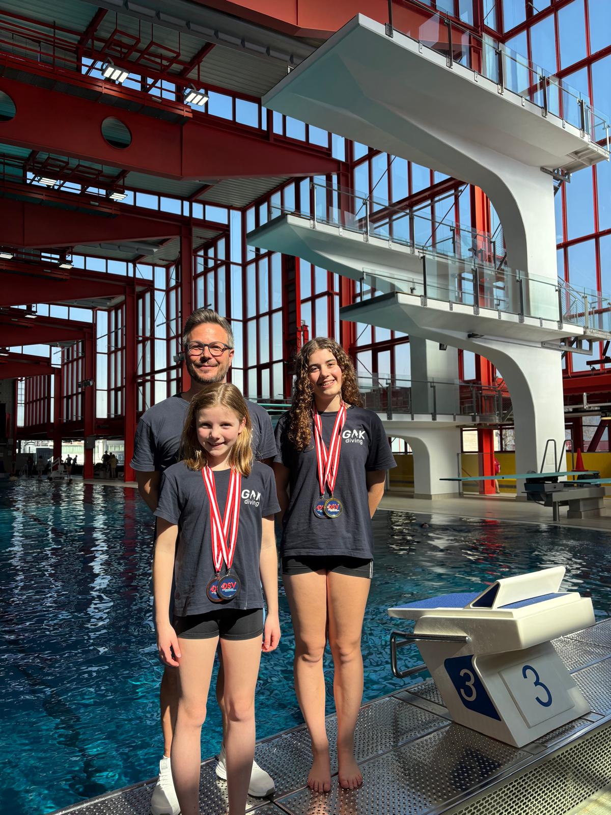 Internationale Österreichische Hallenmeisterschaften